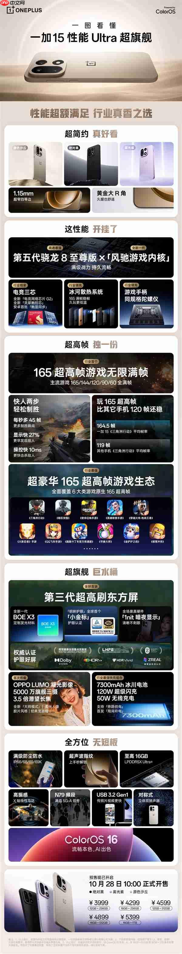 3999元起！一图看懂一加15：性能Ultra旗舰、首发165Hz高刷高分