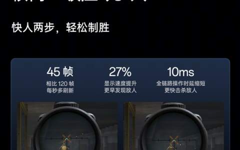 从高刷迈入超高刷 下一个游戏大时代来了