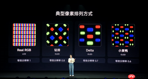 小米17 Ultra取消2K屏：用Pro Max同款超级像素