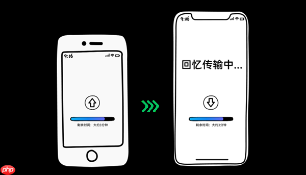 陈伟霆回应iPhone 16 Pro套iPhone 17 Pro壳：新手机在传数据 还要一天多