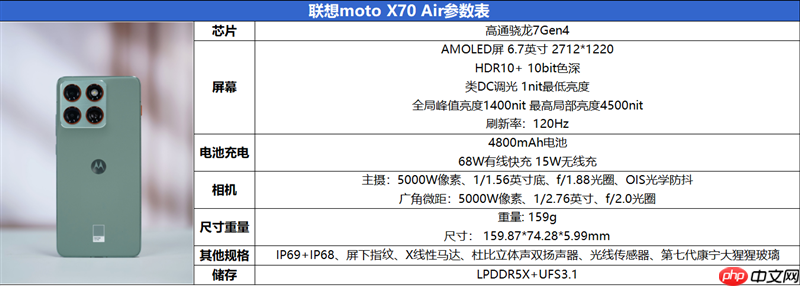 安卓Air首秀！ 联想moto X70 Air 评测：159g的极致轻薄
