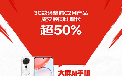 京东：双11超15个手机品牌成交额增长超150%