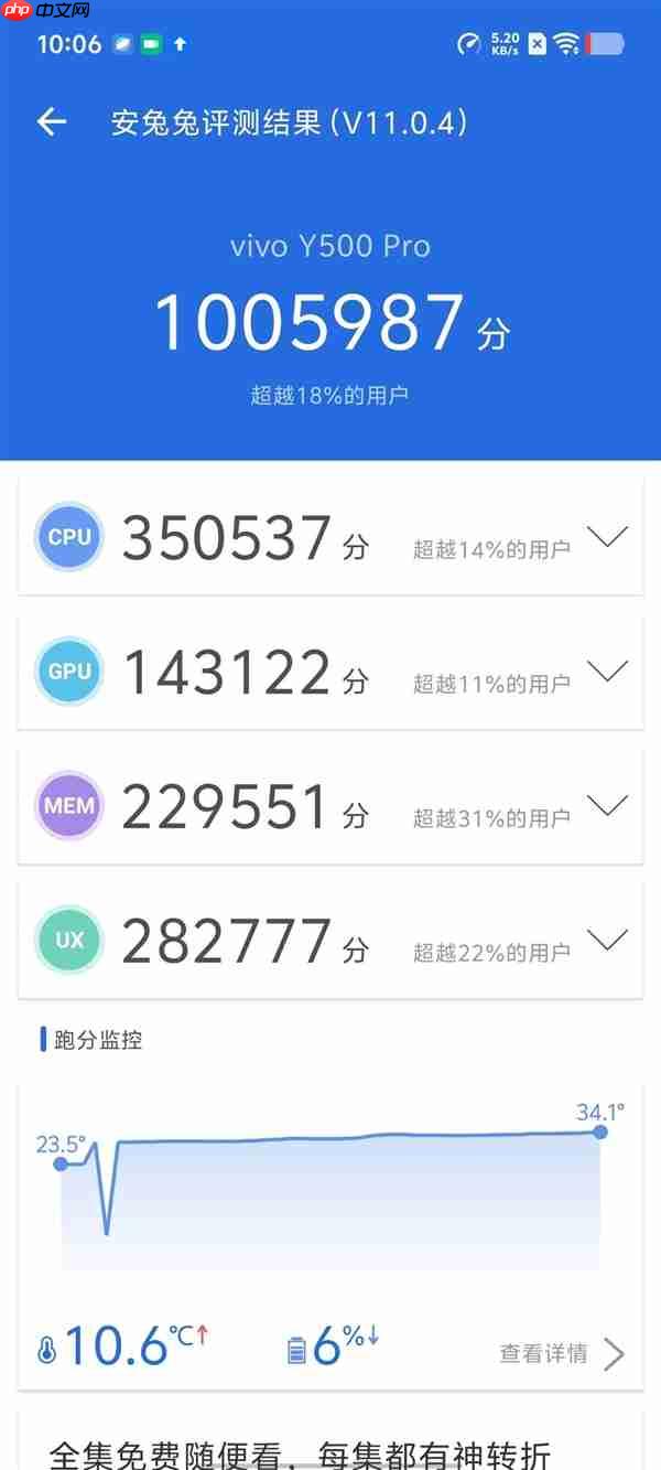 vivo Y500 Pro上手：旗舰级2亿像素下放 最硬核的国民手机