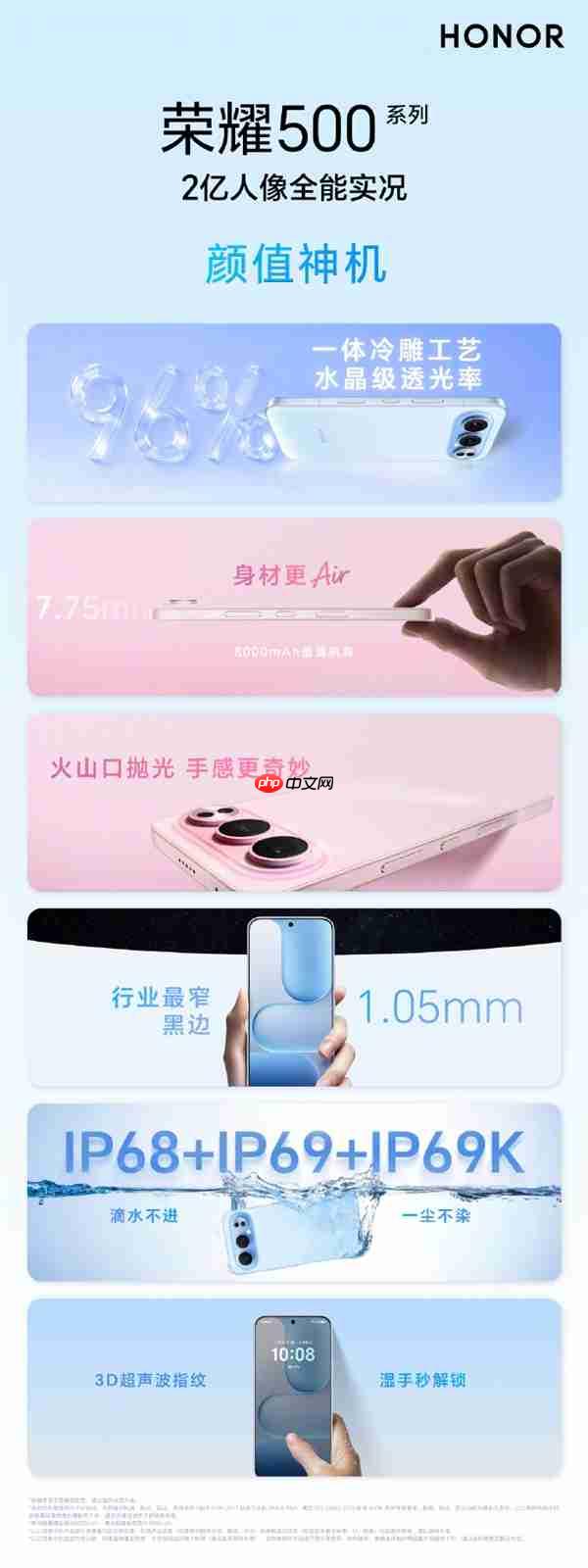 全新横向跑道式设计 荣耀500系列登场：iphone同款工艺