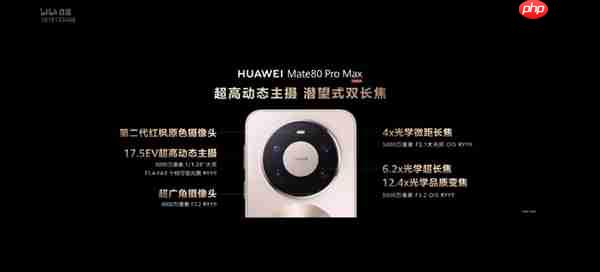华为Mate 80 Pro Max首次搭载潜望式双长焦：4X+6.2X Mate史上最强长焦
