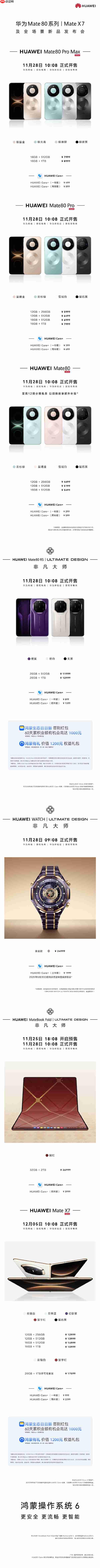 Mate 80系列发布！华为新品发布会价格汇总：12款新品 从999元到64999元