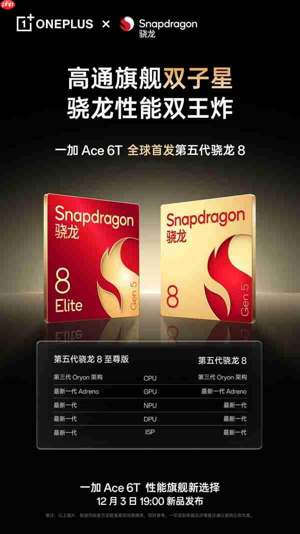 一加高通联合定义骁龙Gen 5是不是噱头 李杰：一加全程深度参与