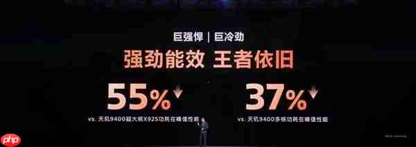 荣耀Magic8 Mini入网：或搭载天玑9500 摆脱性能、续航焦虑