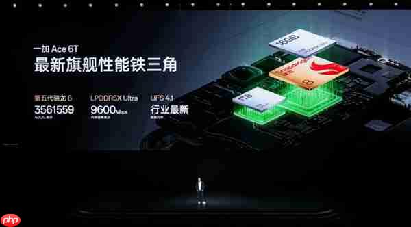 一加Ace 6T首发第五代骁龙8：安兔兔跑分突破356万