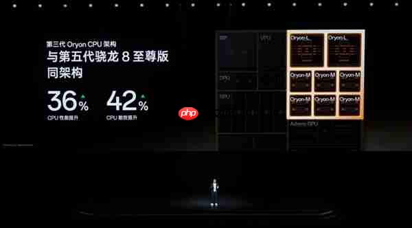 一加Ace 6T首发第五代骁龙8：安兔兔跑分突破356万
