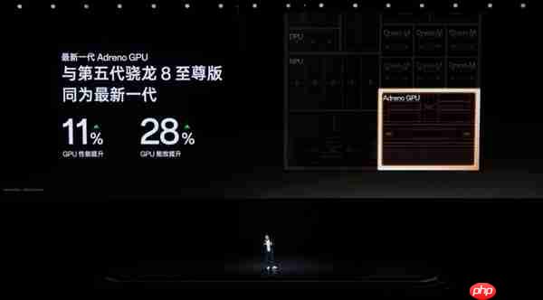 首发第五代骁龙8！一加Ace 6T发布：2399元起