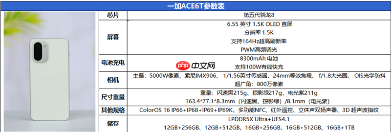 通宵五排都不带电量焦虑！一加ACE6T评测：让充电宝厂家流泪的超长续航