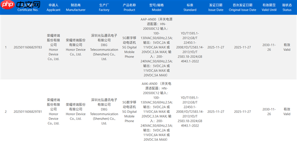 全新“荣耀WIN”系列首曝！双旗舰+超神性能：本月登场