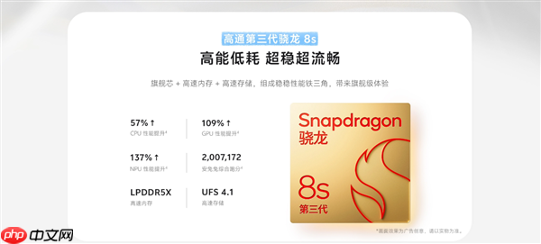 2999元起 vivo S50正式开售：性能、设计等八大升级