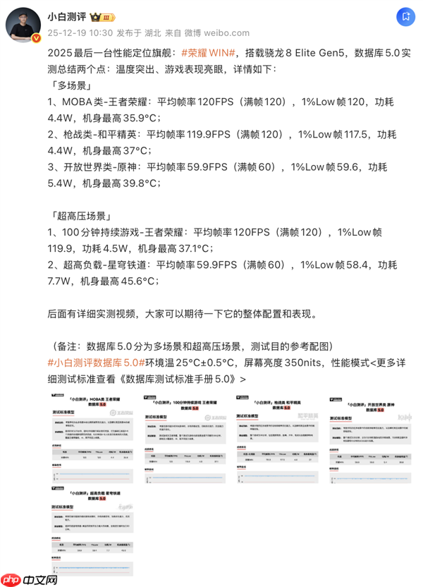 跑分第一！荣耀WIN电竞旗舰性能实测：性能霸榜不是说说而已