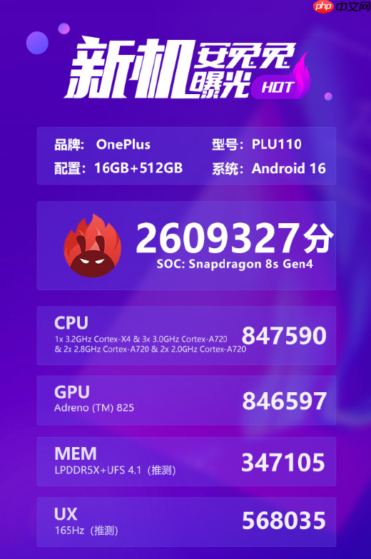 一加Turbo系列跑分突破260万分！同档性能强得可怕