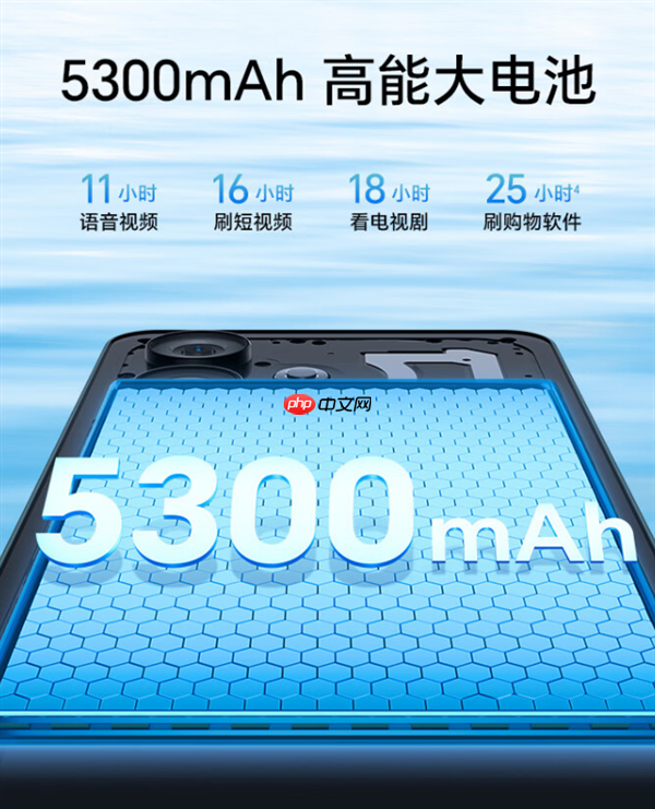 国补价679.15元起！荣耀Play 10A开售：5300mAh大电池 四年耐用