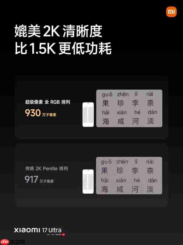 小米17 Ultra配置拉满！搭载第五代骁龙8至尊版、6800mAh大电池