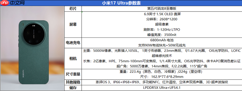 大底长焦的全面革新 小米17 Ultra深度评测：它就是新一代长焦之王！