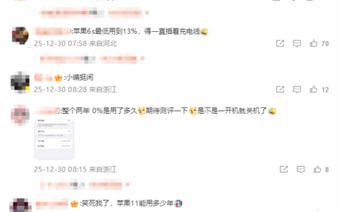 电池健康度用到0%引热议 苹果客服：不知道要用多少年 理论上是有可能