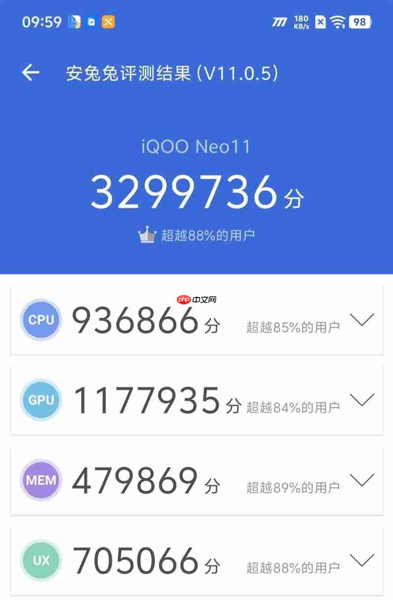 iQOO Neo 11游戏体验：144Hz超满帧《王者荣耀》太痛快