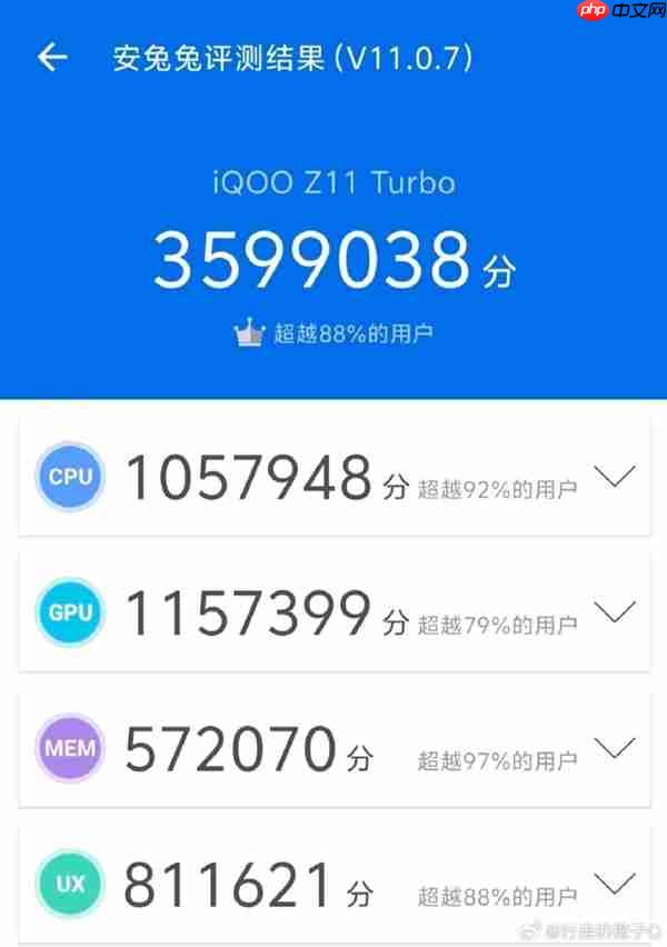 Turbo最顶配！iQOO Z11 Turbo官宣1月15日发布