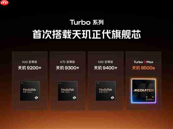 卢伟冰：REDMI Turbo全面升档！越级斩杀4000元档性能旗舰