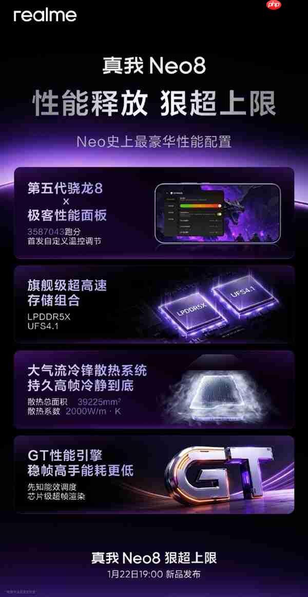 Neo史上最豪华！真我Neo8核心性能配置公布：首发自定义温控调节 无需ROOT