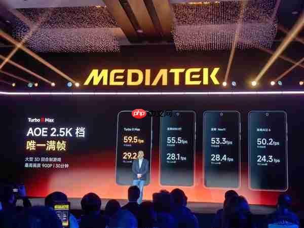 2.5K满配性能王！REDMI Turbo 5 Max首发天玑9500s：跑分破361万