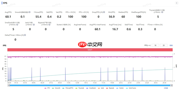 内存价格疯涨 iQOO“买芯片送手机”这招还有用吗