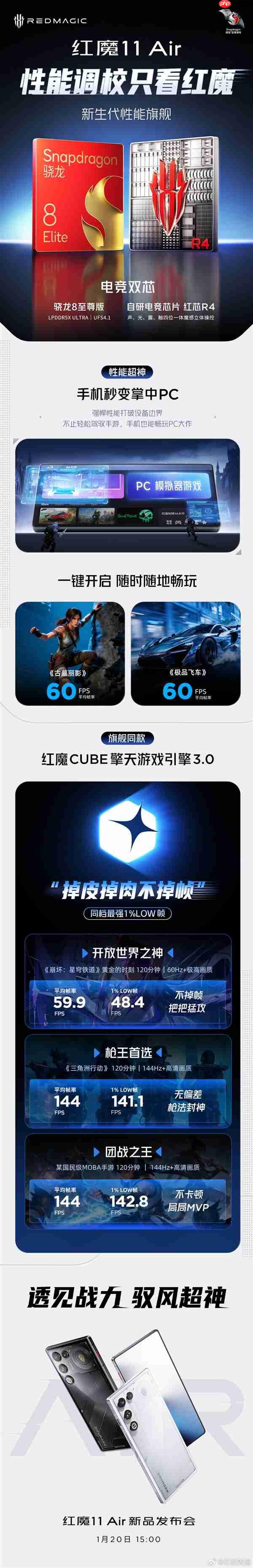 红魔11 Air性能反杀友商天玑9500 姜超：看似不可能的事却发生了