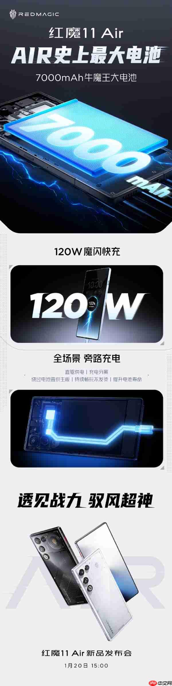 Air史上最大电池！红魔11 Air官宣搭载7000mAh牛魔王电池