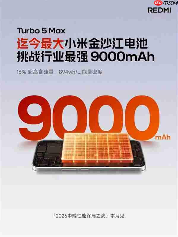 REDMI Turbo 5 Max首发迄今最大小米金沙江电池：容量为9000mAh