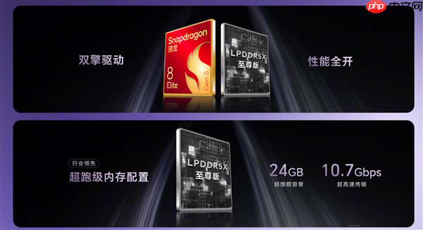 荣耀最强旗舰来了！荣耀Magic8 RSR 保时捷设计发布：7999元起