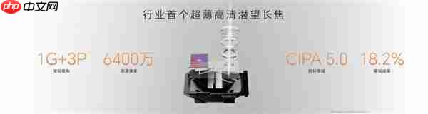 把Pro塞进Air里 惊叹小薄机荣耀Magic8 Pro Air正式发布