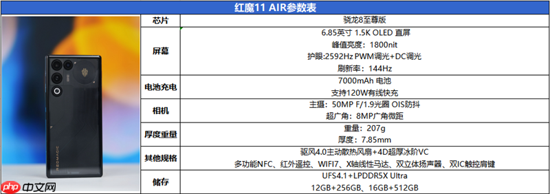 真全面+7000mAh电池 红魔11 Air全面评测：续航焦虑不存在的电竞机颜王！