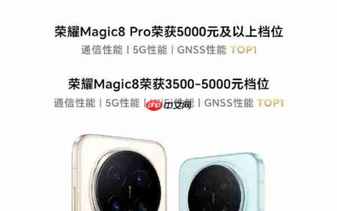 荣耀Magic8/Pro通信性能综合排名第一！中国电信认证 5G、GNSS全面领先