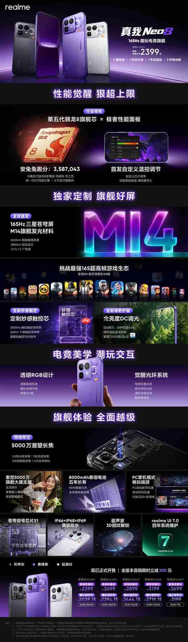 165Hz屏+潜望长焦同档唯一 一图读懂真我Neo8：2399元起