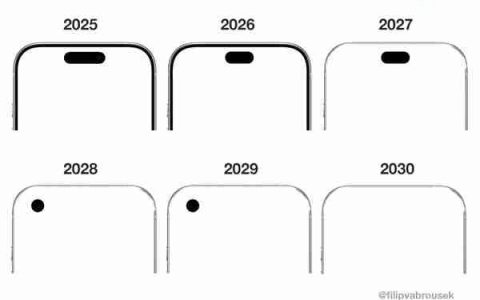 20周年iPhone不是真全面屏：灵动岛还在
