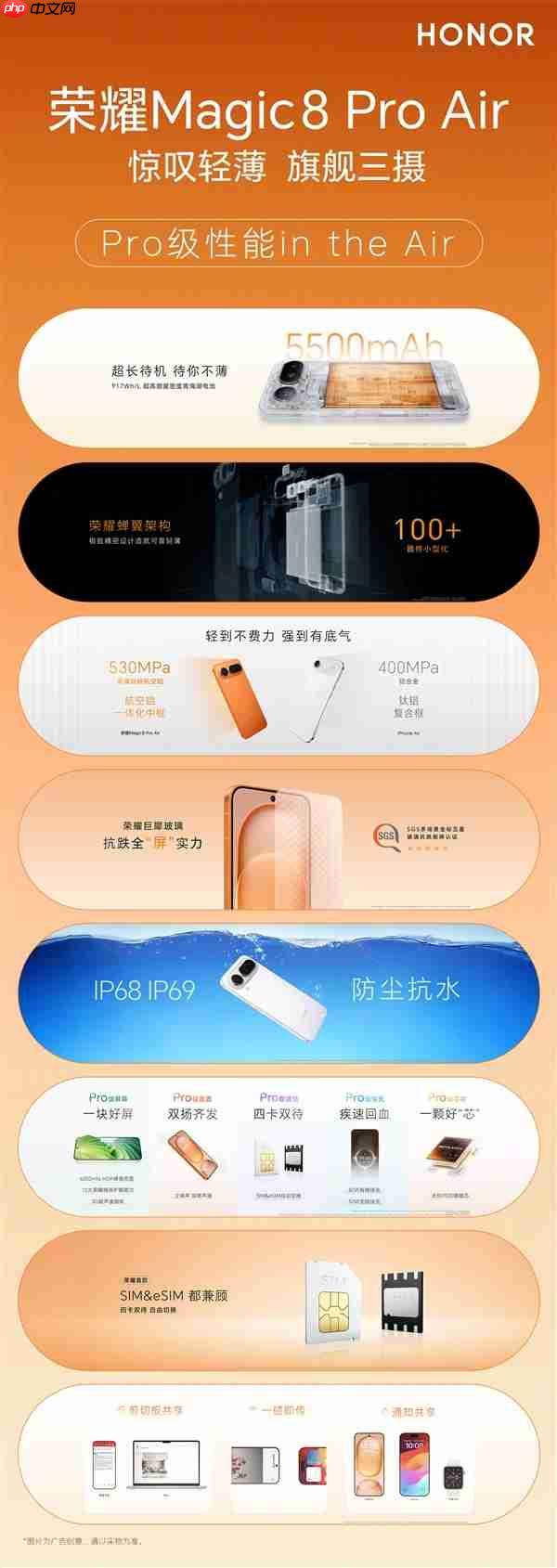 荣耀工程师揭秘Magic8 Pro Air如何实现轻薄旗舰：做了108处的毫米级精雕