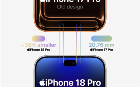 iPhone 18 Pro/17 Pro对比：灵动岛成功瘦身 史上首次