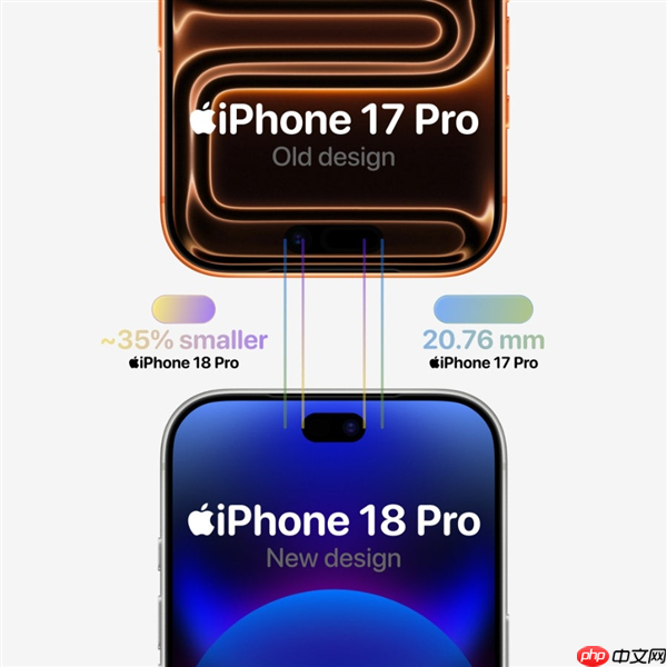 iPhone 18 Pro/17 Pro对比：灵动岛成功瘦身 史上首次