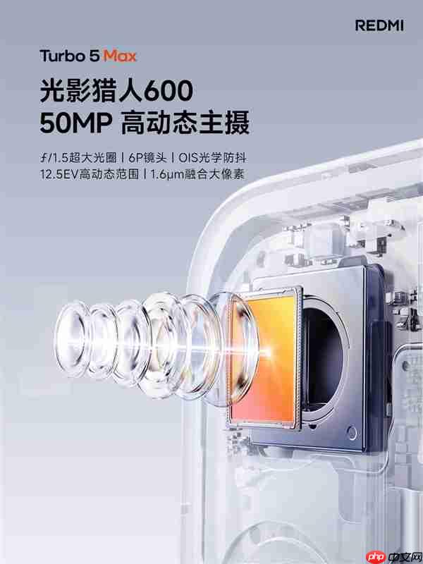 首发天玑9500s！REDMI Turbo 5 Max发布：2199元起