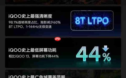 iQOO 15 Ultra官宣搭载2K三星珠峰屏：峰值亮度飙到8000nits