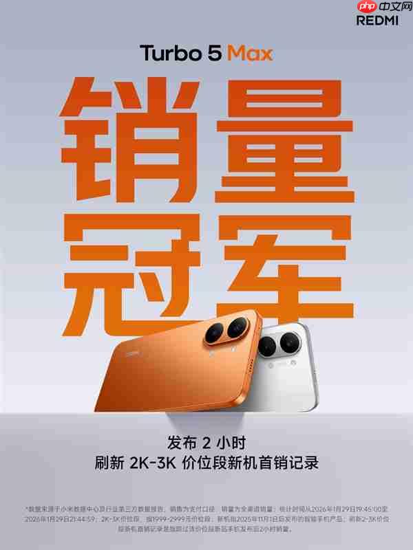 REDMI Turbo 5 Max发布即爆款 2小时刷新2K-3K价位段新机首销记录