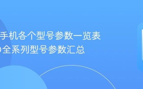 IQOO手机各个型号参数一览表 IQOO全系列型号参数汇总