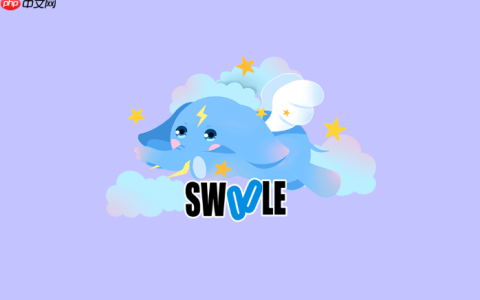【面试直击】Swoole底层的数据结构（Table/Map）