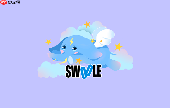 【面试直击】swoole底层的数据结构（table/map）