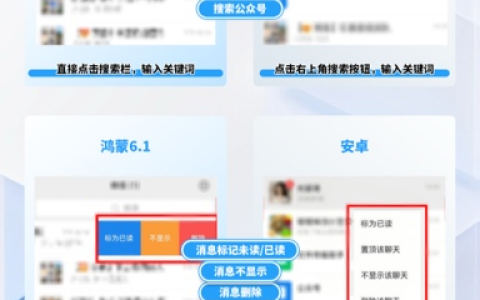 鸿蒙新用户必看！微信操作差异一览：这些你以为缺失的功能其实都在