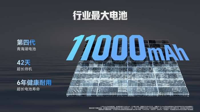 全新一代“耐用神机”，荣耀X80 Pro Max正式发布